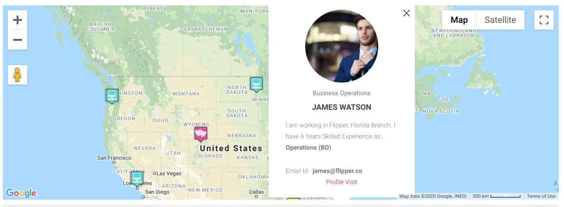 BuddyPress member marker info