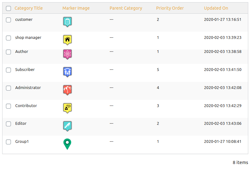 Marker categories for user roles