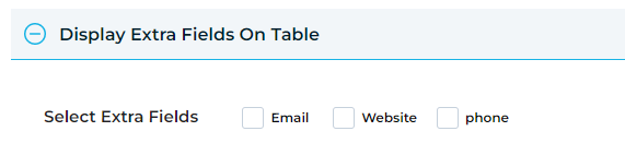 Extra Fields in Listing Table