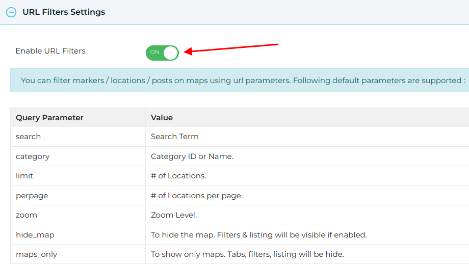 Enable URL Filter in Maps Plugin
