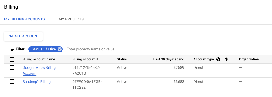 Google Billing Accounts