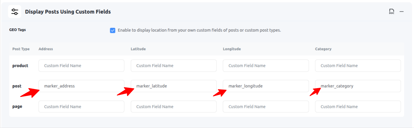 Show Posts using Custom Fields